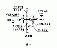 钢带增强聚乙烯螺旋波纹管