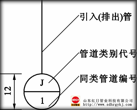 钢带增强聚乙烯螺旋波纹管