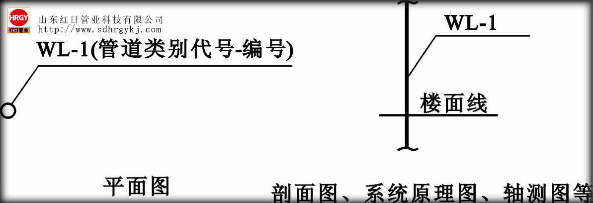 双壁波纹管
