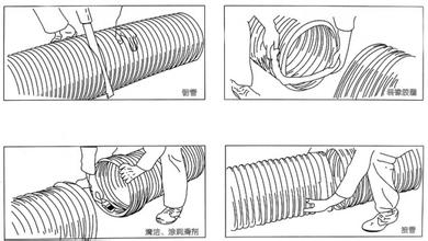 HDPE˫ڲƹôӵ